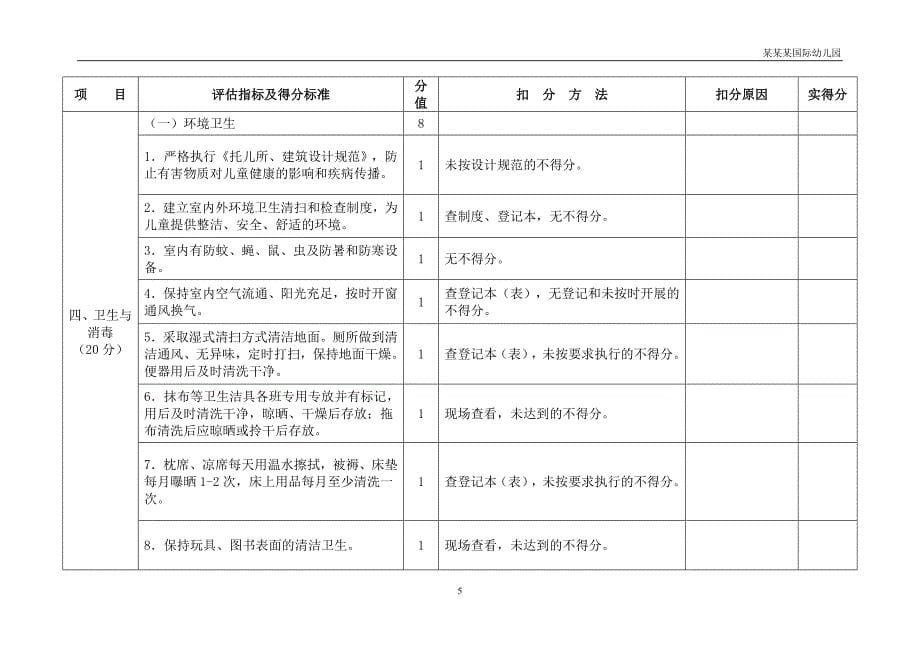 幼儿园南宁市托幼机构卫生保健督查评分表_第5页