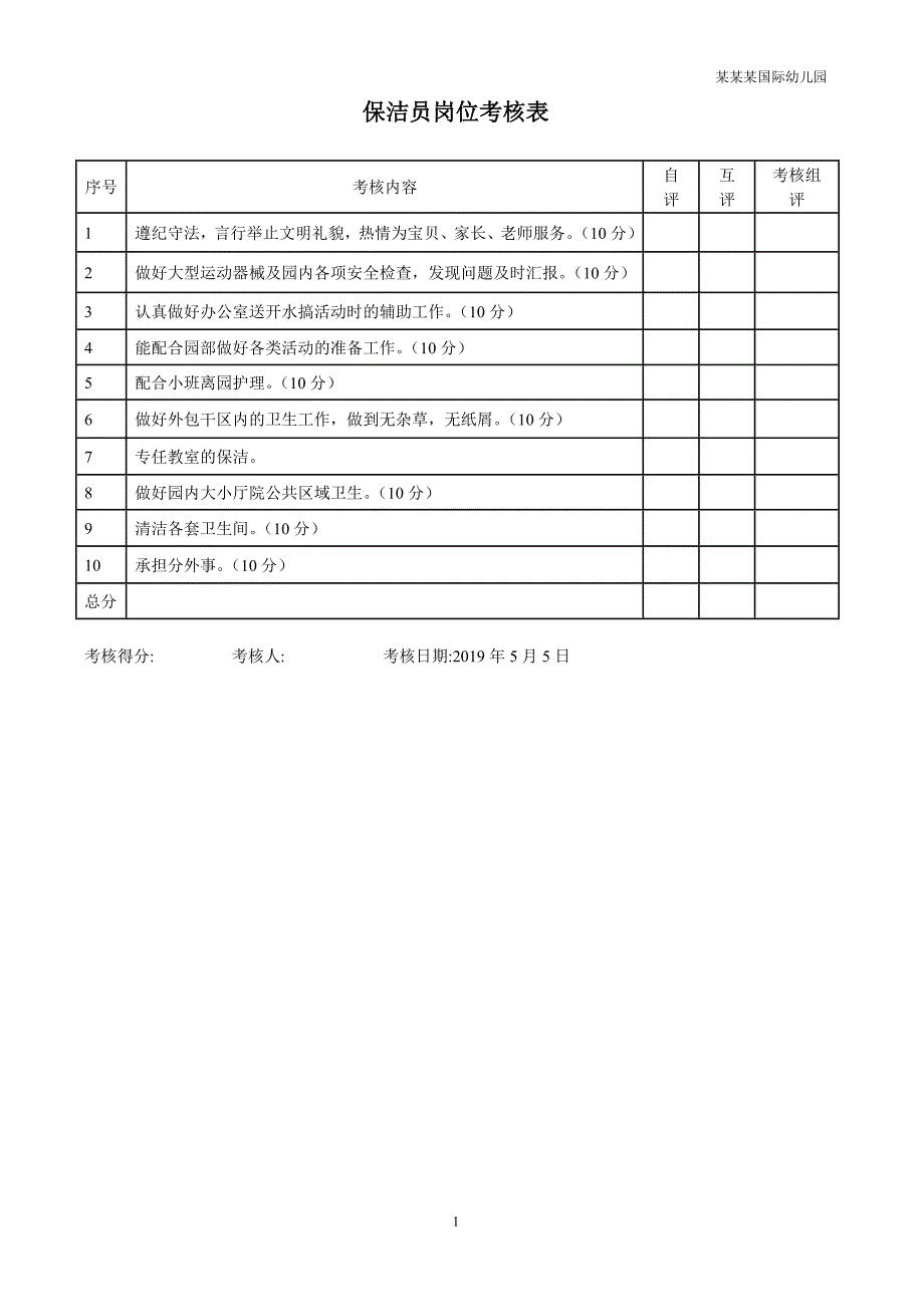 幼儿园保洁员工作考核表_第1页