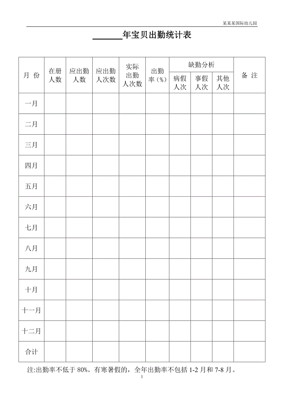 幼儿园年幼儿出勤统计表_第1页