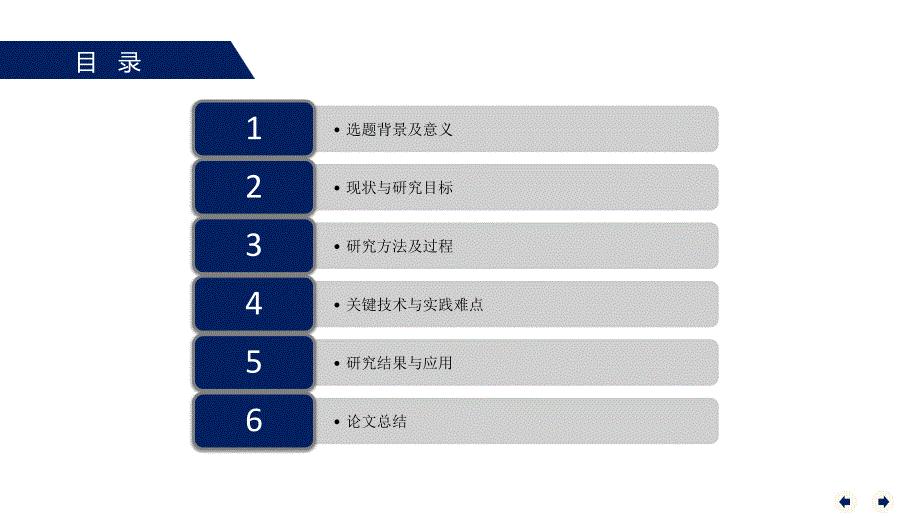 杭州电子科技大学开题报告ppt模板_第2页