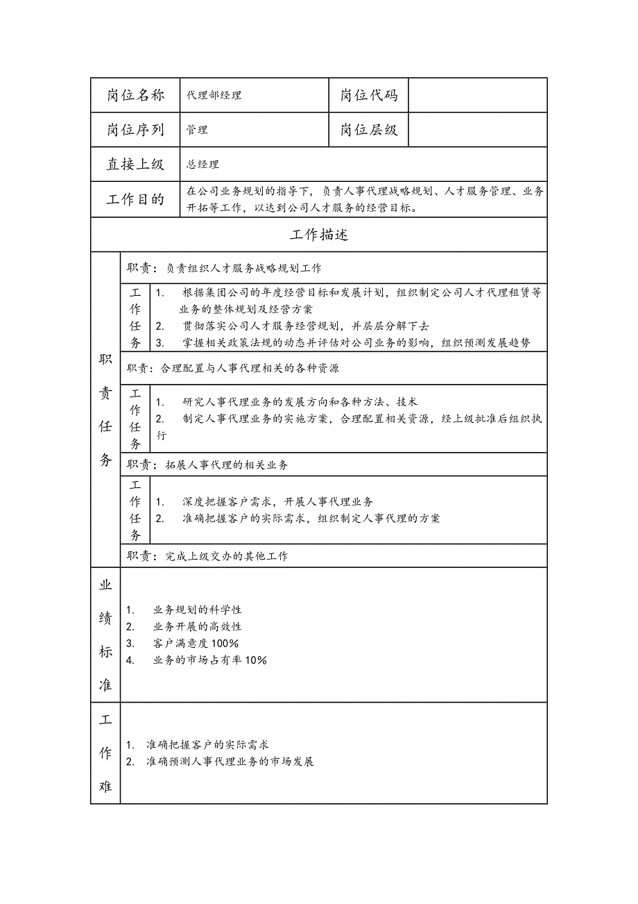 代理部经理岗位职责说明书_第1页