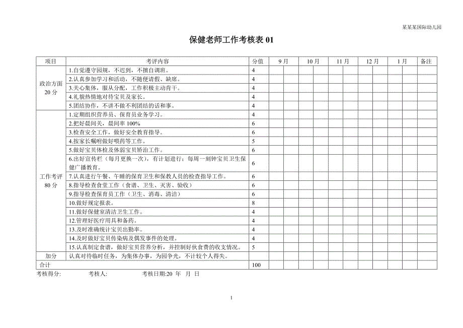 幼儿园保健老师工作考核表表_第1页