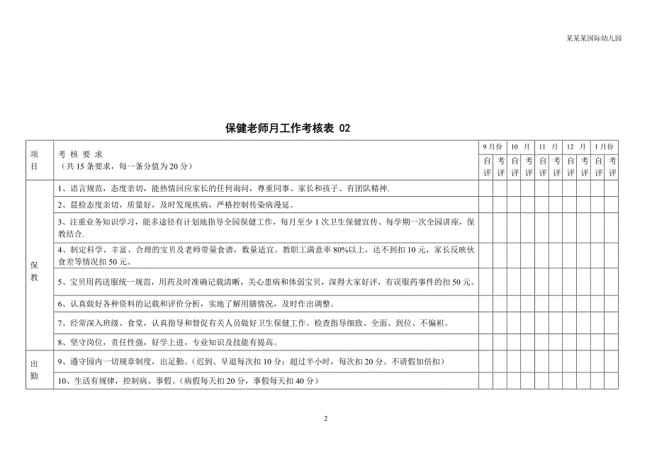 幼儿园保健老师工作考核表表_第2页