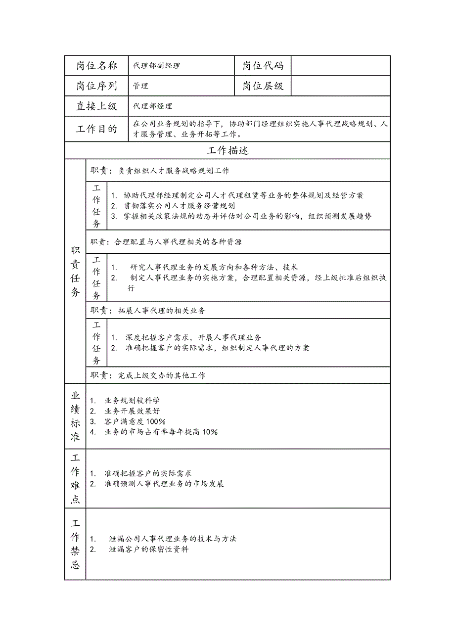 代理部副经理岗位职责说明书_第1页