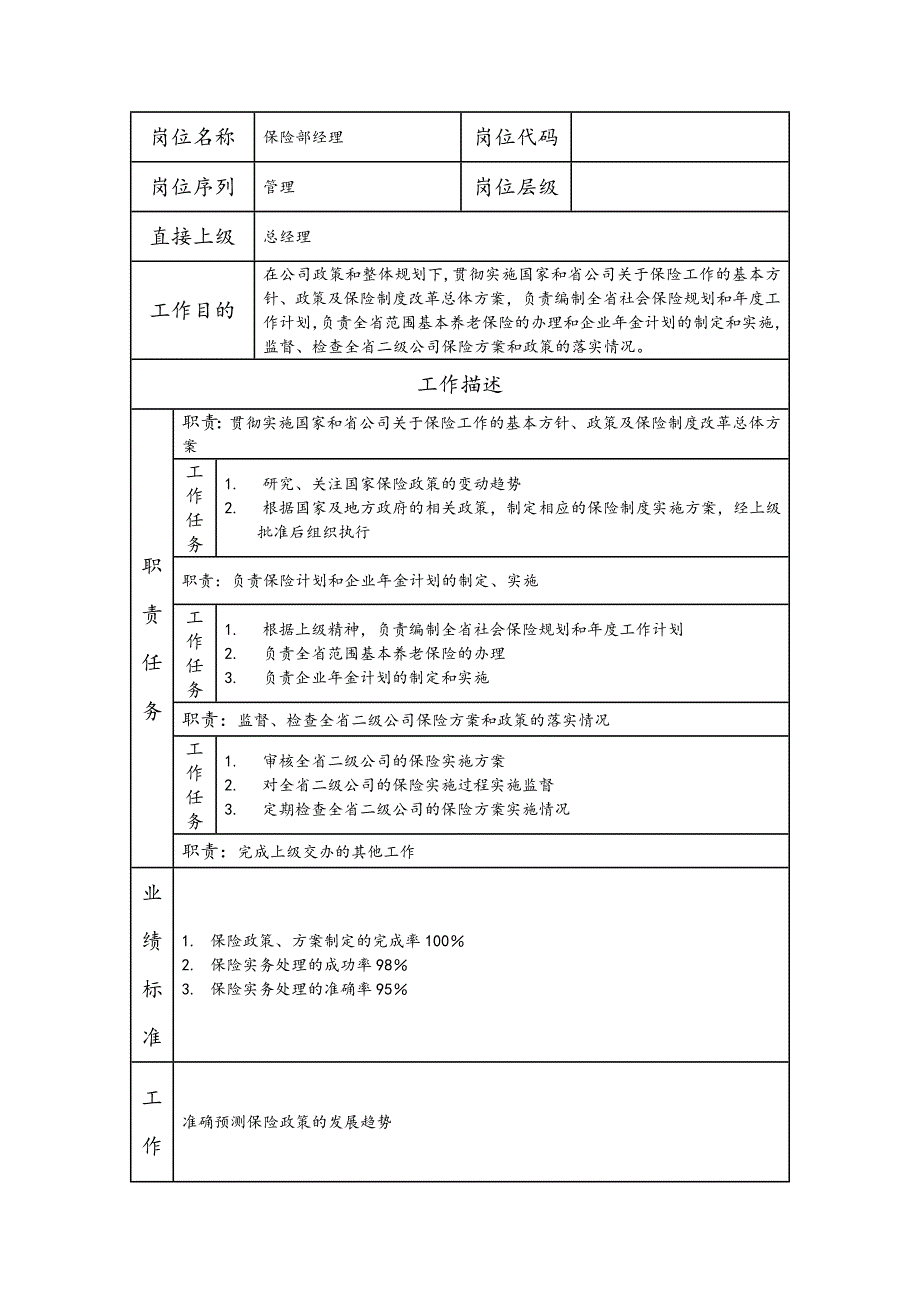 保险部经理岗位职责说明书_第1页