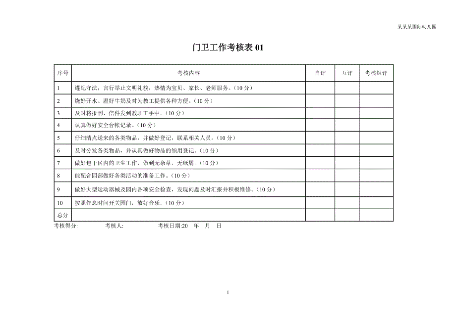 幼儿园门卫工作考核表表_第1页