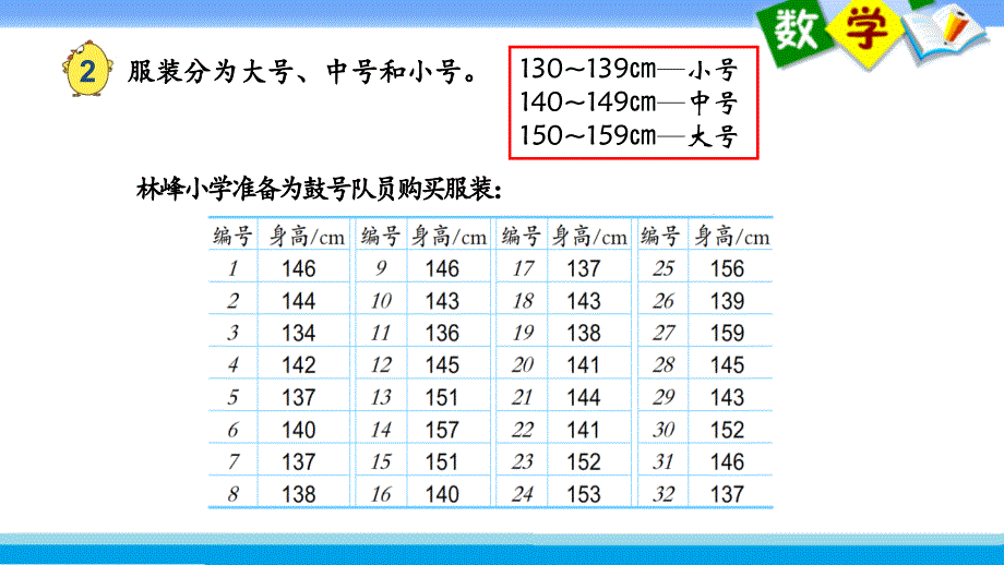 小学数学四年级上册课件——25.数据的分段整理_第2页