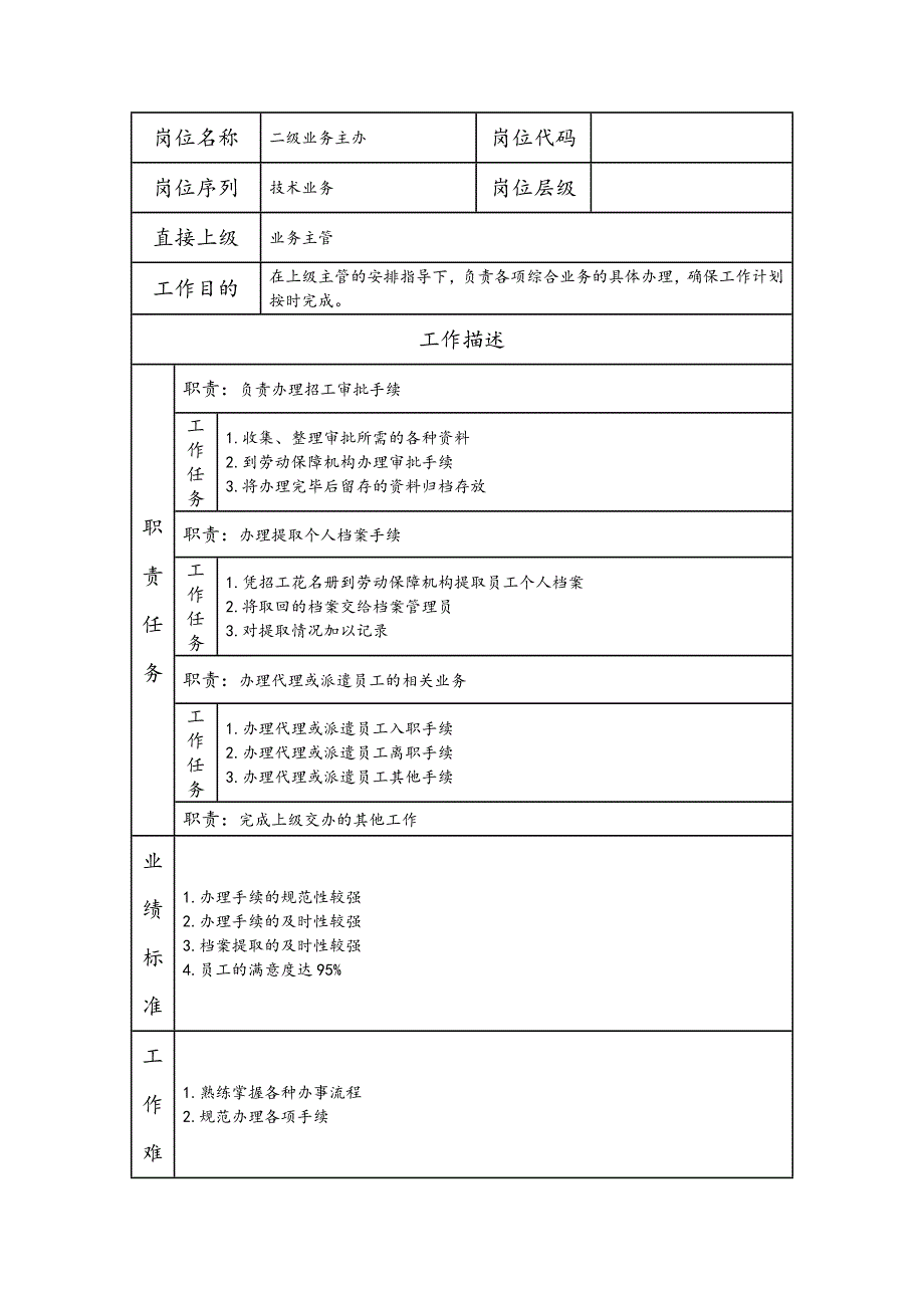 二级业务主办岗位职责说明书_第1页