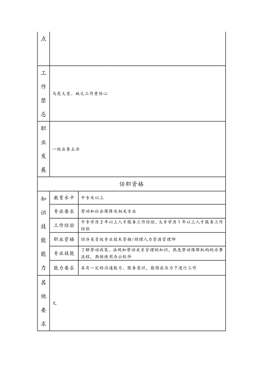 二级业务主办岗位职责说明书_第2页