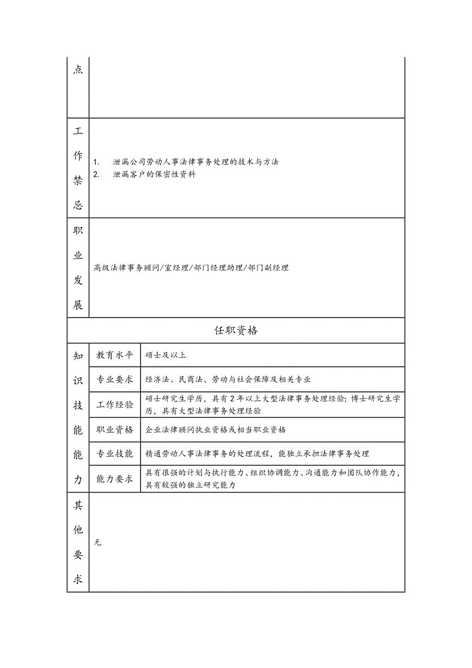 法律事务顾问岗位职责说明书_第2页