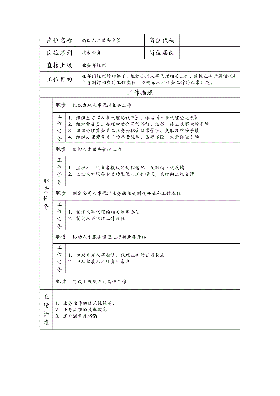高级人才服务主管岗位职责说明书_第1页