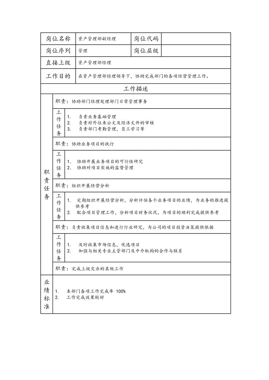 资产管理部副经理-投资管理类岗位职责说明书_第1页