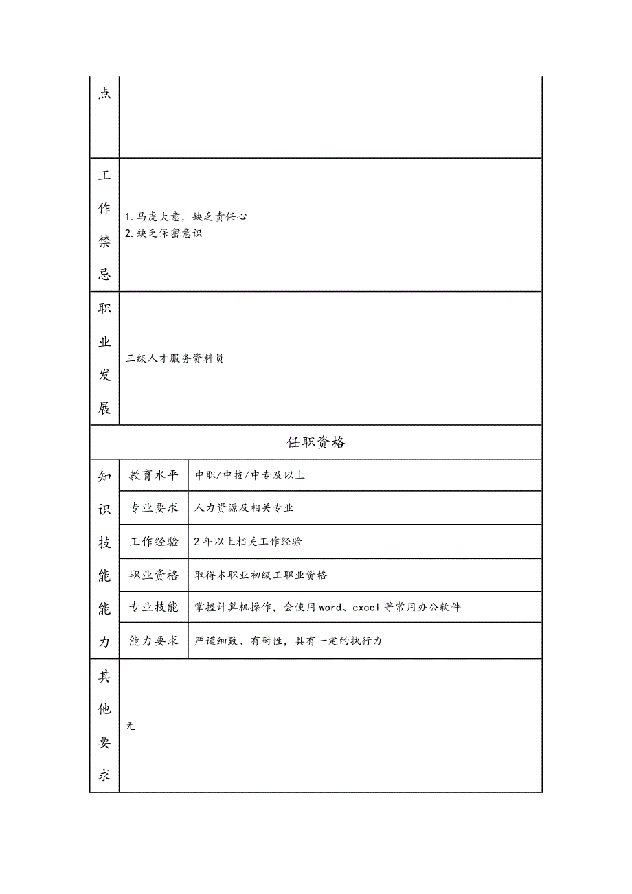 四级人才服务资料员理-管理类岗位职责说明书_第2页