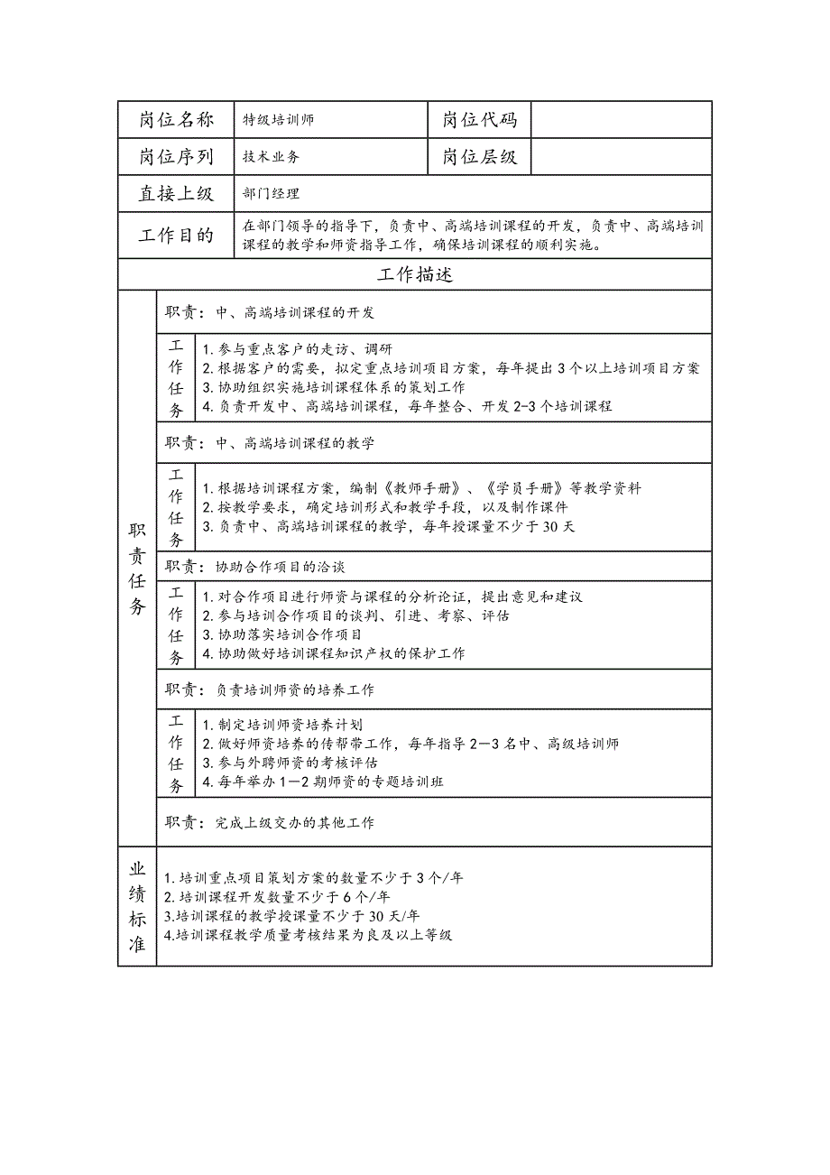 特级培训师-培训类岗位职责说明书_第1页