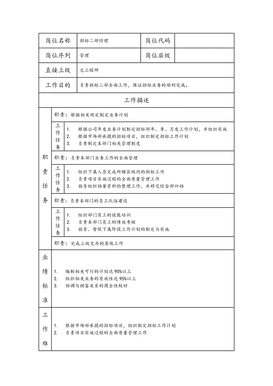 招标二部经理--咨询中介及项目管理类岗位职责说明书_第1页