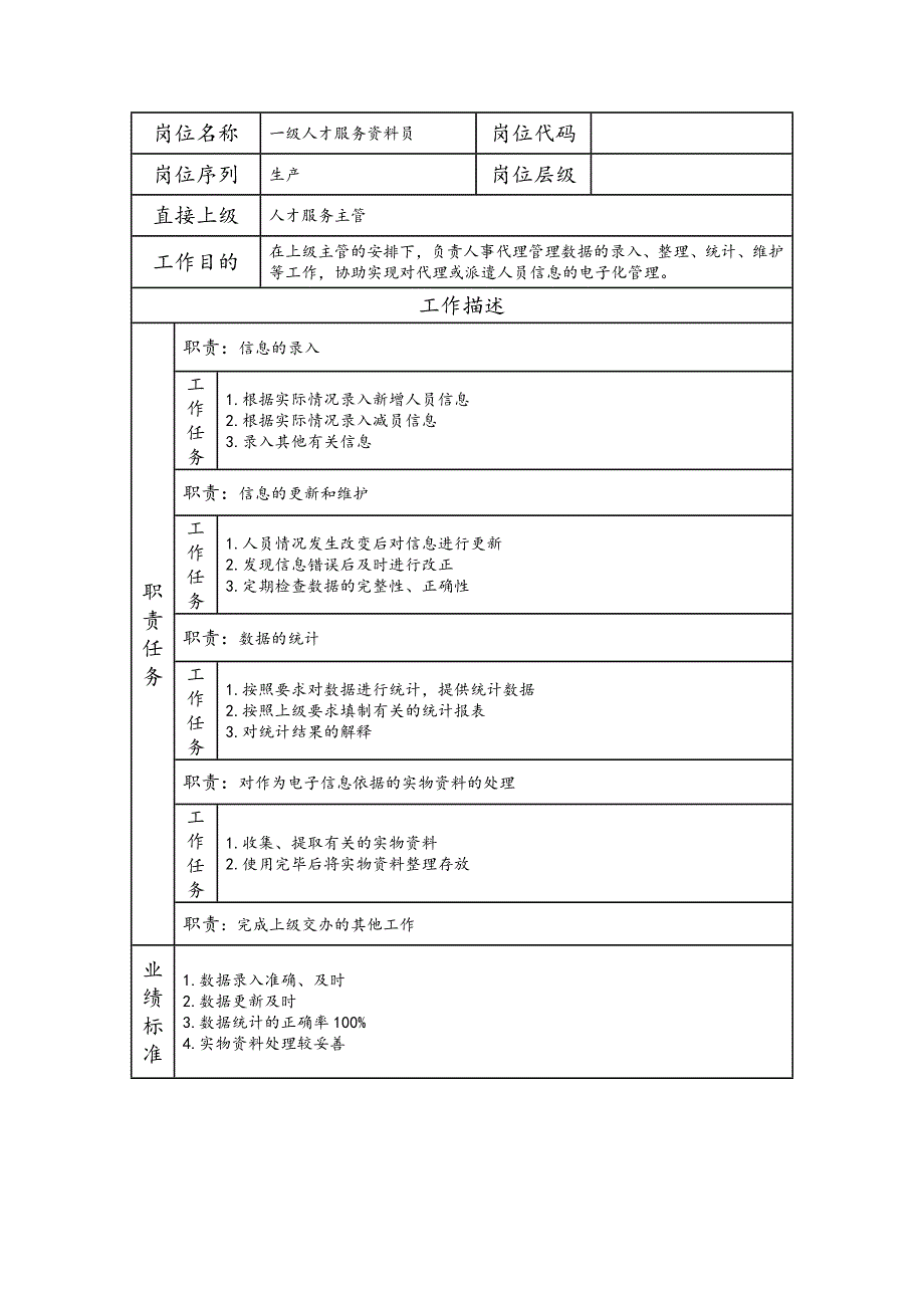 一级人才服务资料员理-管理类岗位职责说明书_第1页