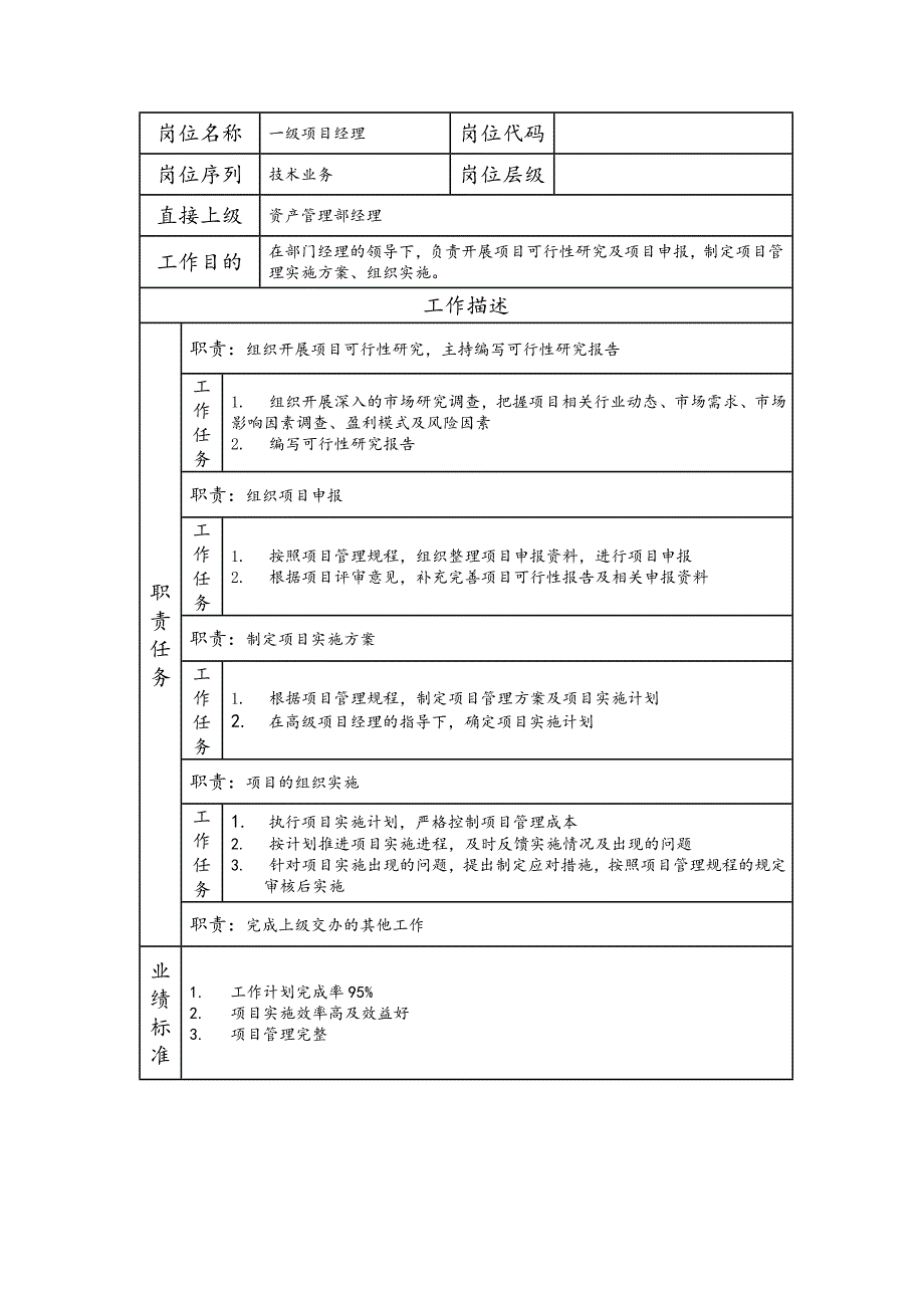 一级项目经理-投资管理类岗位职责说明书_第1页