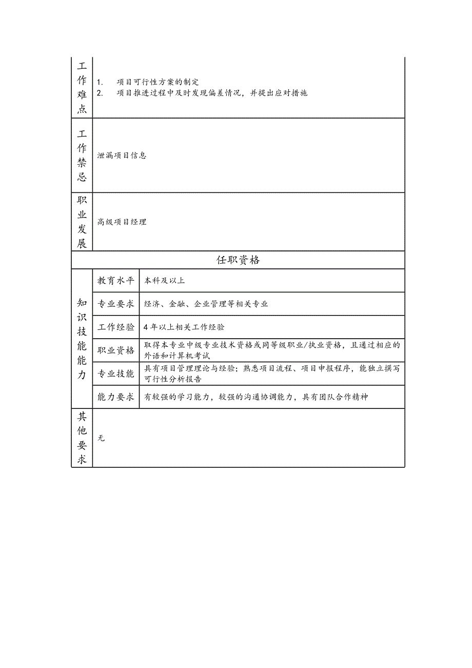 一级项目经理-投资管理类岗位职责说明书_第2页