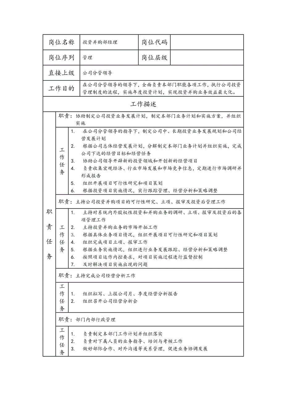 投资并购部经理-投资管理类岗位职责说明书_第1页