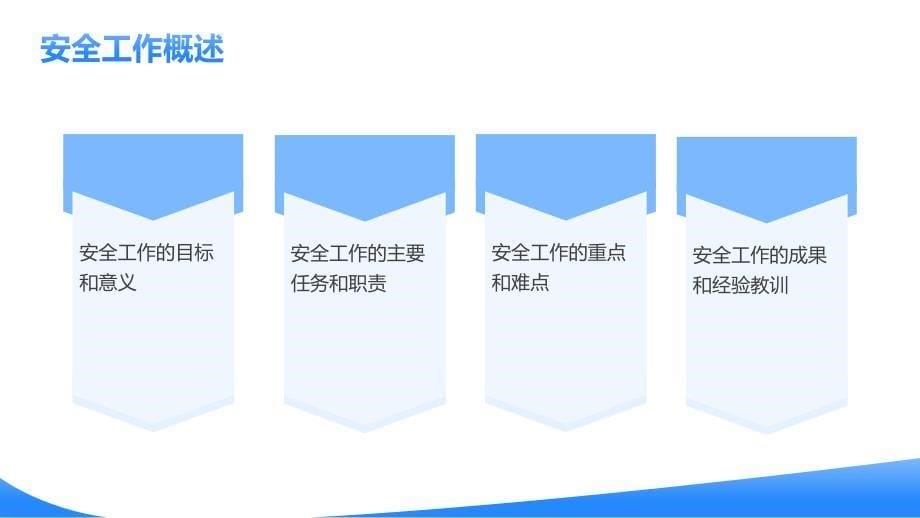 2023年市场调研分析主管年终安全工作总结_第5页