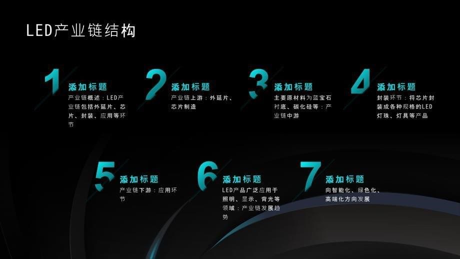 海南省LED产业发展研究报告PPT模板_第5页