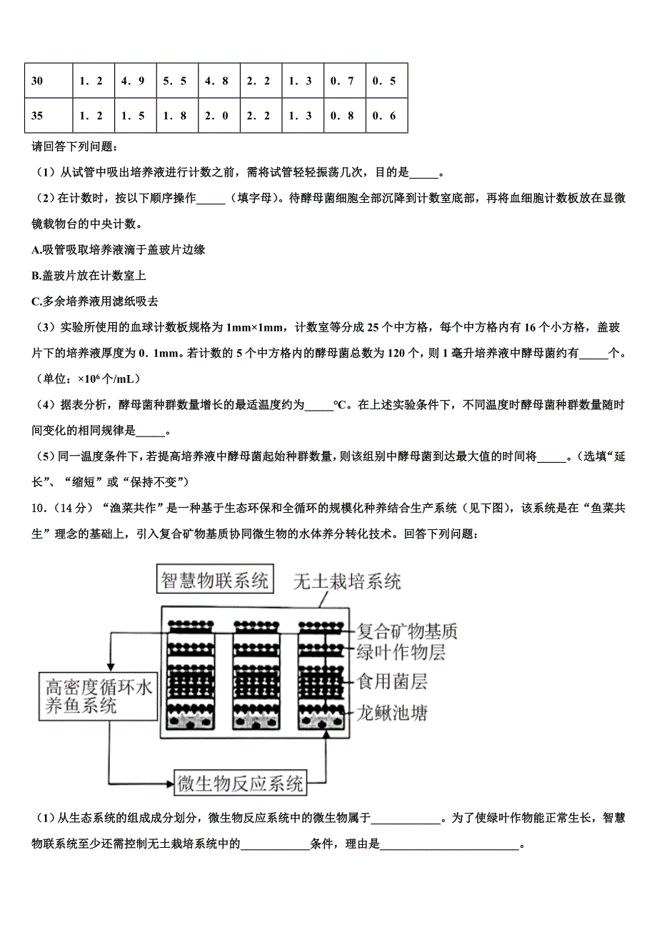 上海市虹口区市级名校2024届生物高二上期末调研试题含解析_第3页