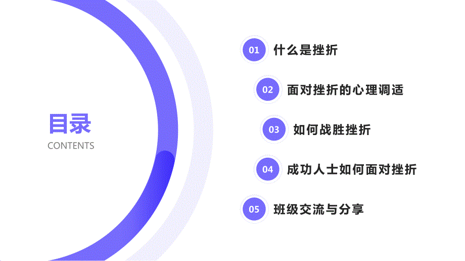 正视挫折走向成功主题班会PPT模板_第2页