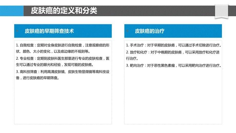 皮肤癌早期筛查技术_第5页