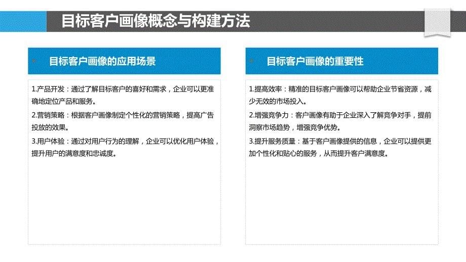 目标客户画像对电商网站优化的作用研究_第5页