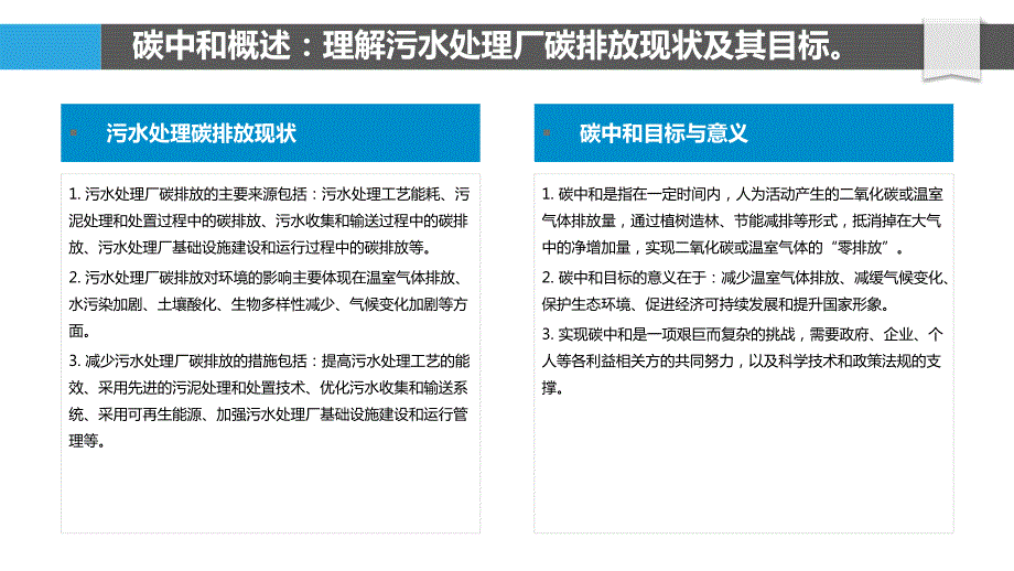 污水处理厂碳中和与碳足迹研究_第4页