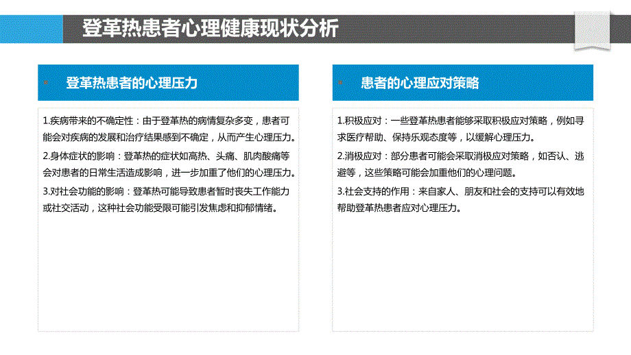 登革热患者的心理健康状况及其干预措施_第4页