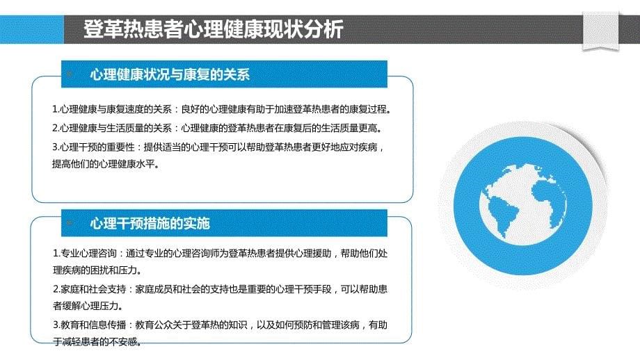 登革热患者的心理健康状况及其干预措施_第5页