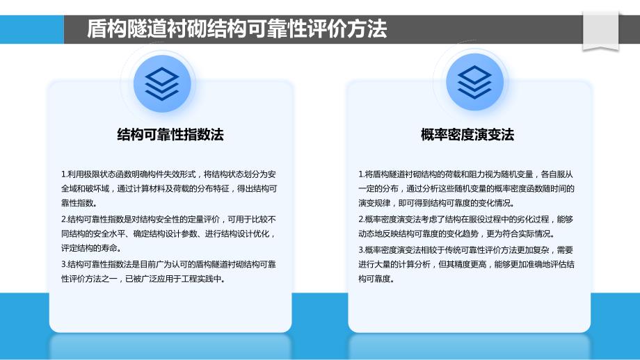 盾构隧道衬砌结构可靠性评价与加固_第4页