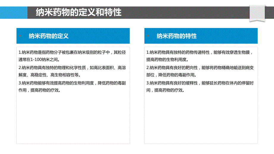 纳米药物在关节囊炎炎性疾病治疗中的应用研究_第4页