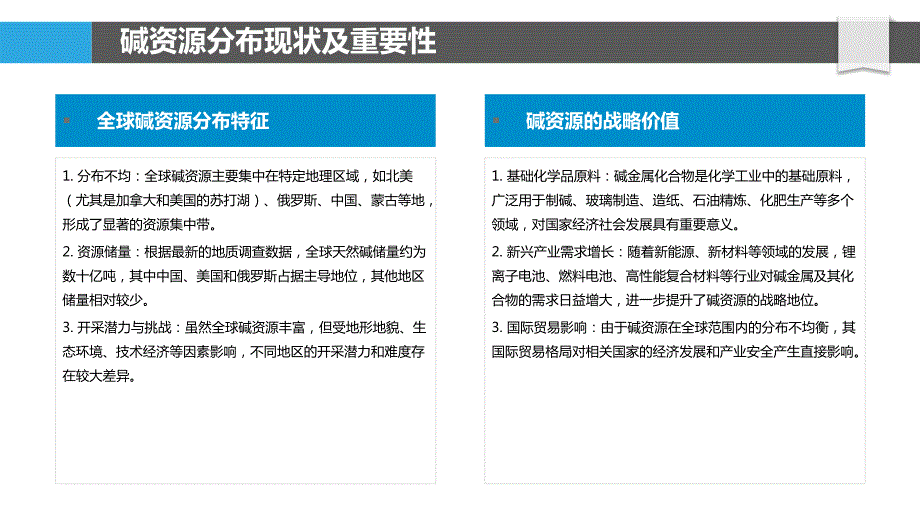 碱资源绿色开采与利用策略_第4页