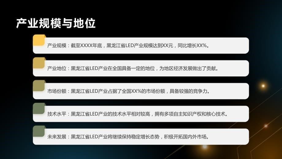 黑龙江省LED产业发展研究报告PPT模板_第5页