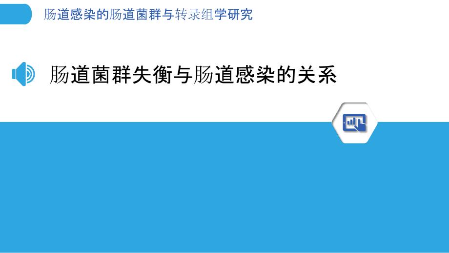 肠道感染的肠道菌群与转录组学研究-第1篇_第3页