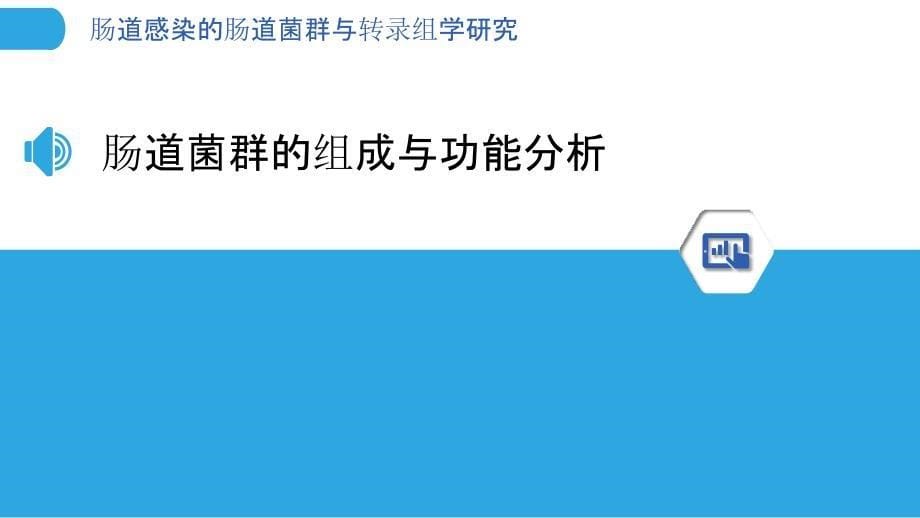 肠道感染的肠道菌群与转录组学研究-第1篇_第5页