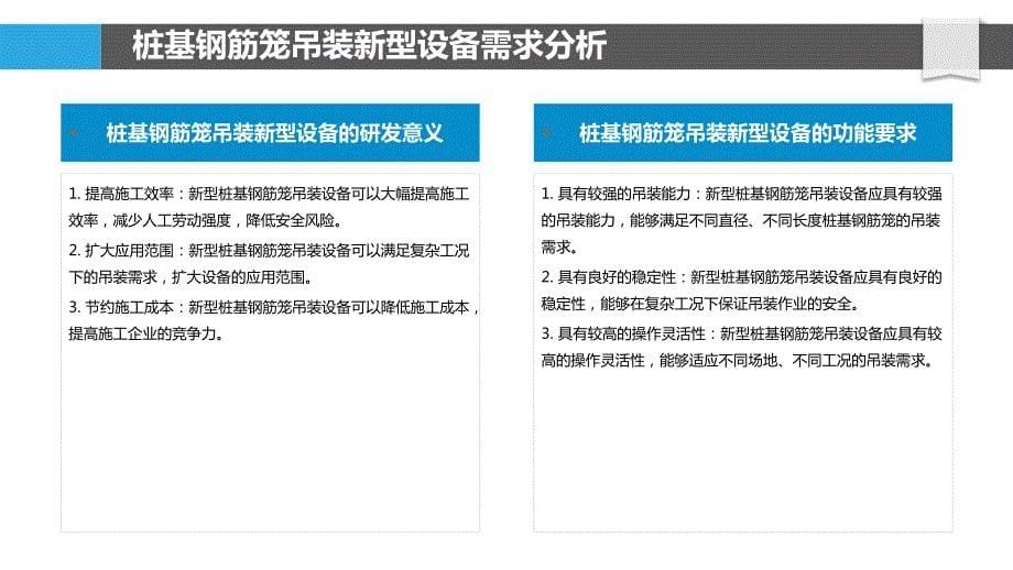 桩基钢筋笼吊装新型设备研发_第5页