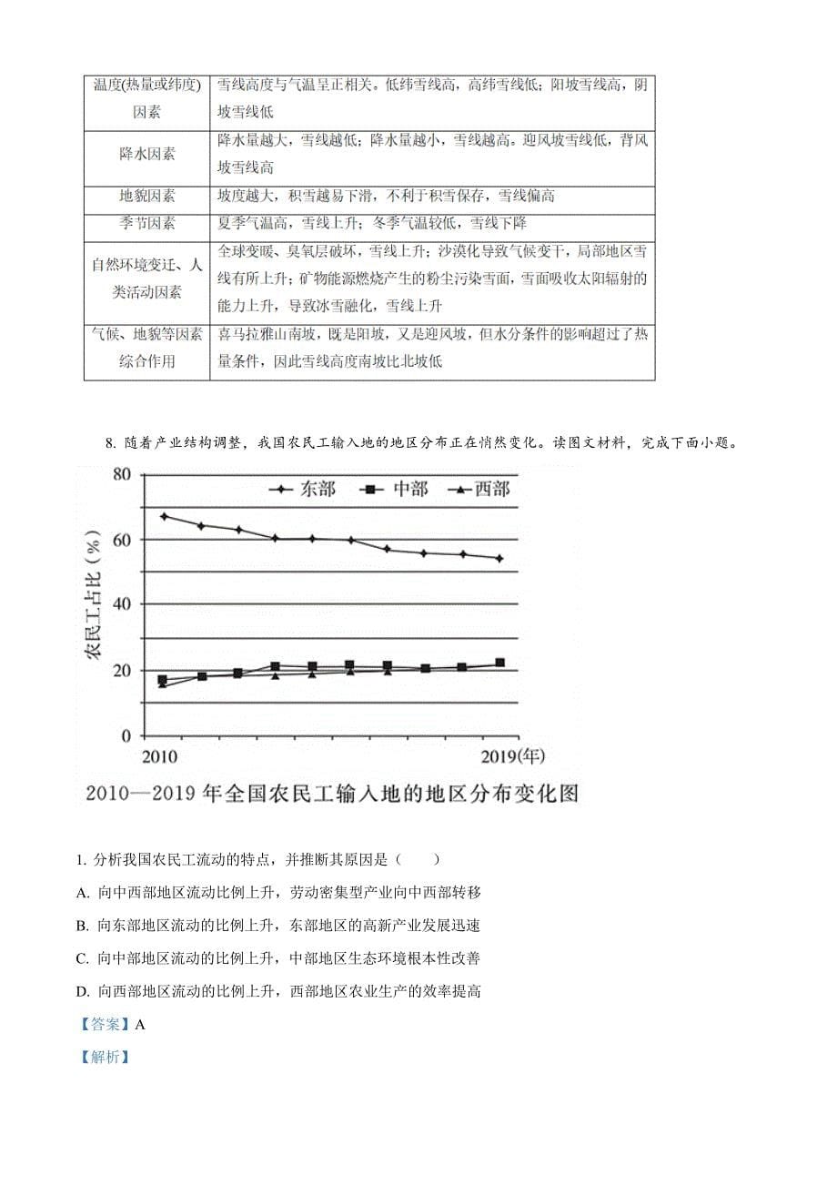2021年天津市高中考试地理试卷（剖析版）_第5页