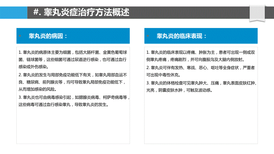 睾丸炎症的治疗方法研究_第4页