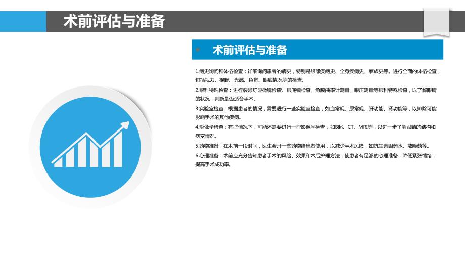 白内障手术后并发症的预防与处理_第4页