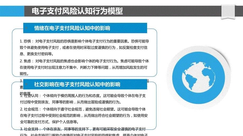 电子支付风险控制行为心理学应用_第5页