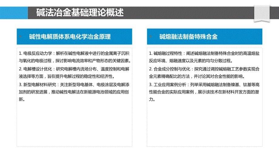 碱法冶金新技术及其应用前景_第5页