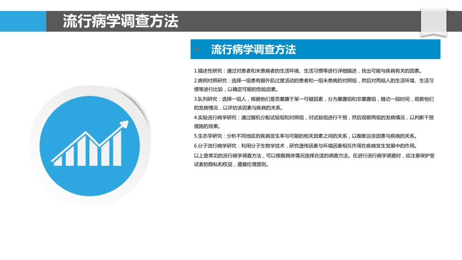 眼外肌过度活动流行病学调查及预防策略_第4页