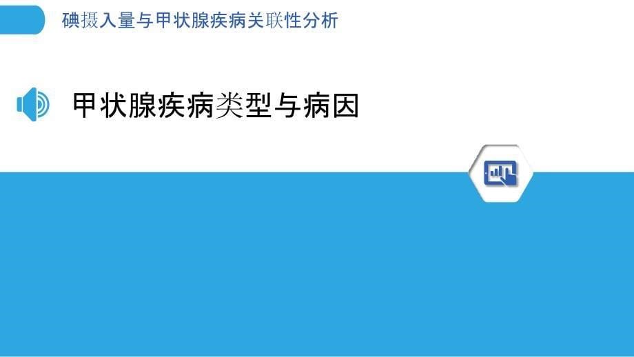 碘摄入量与甲状腺疾病关联性分析_第5页