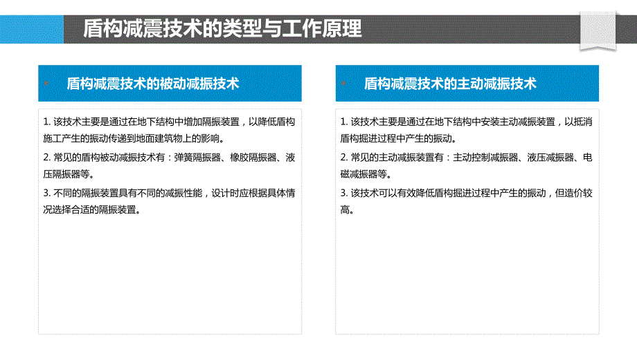 盾构减震技术发展应用与场地适应性研究_第4页