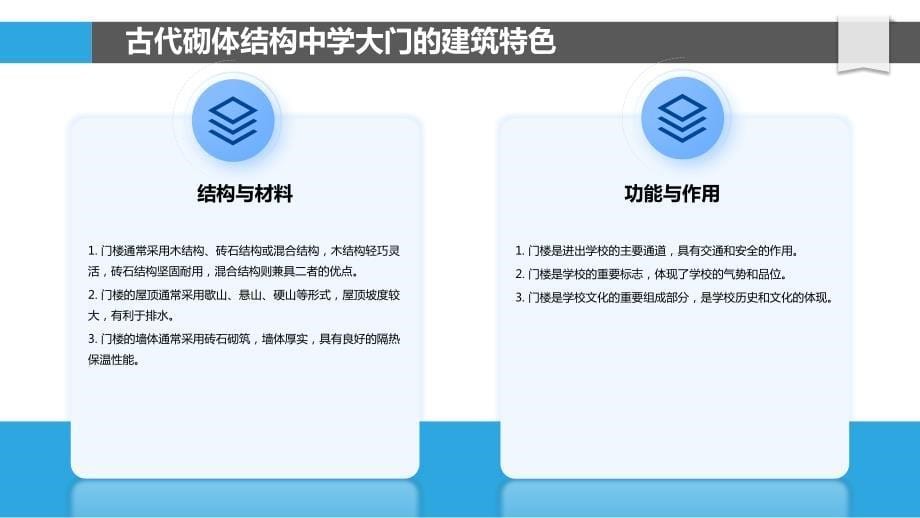 砌体结构中学大门建筑的保护与修复研究_第5页