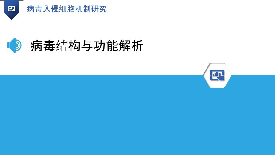 病毒入侵细胞机制研究_第3页