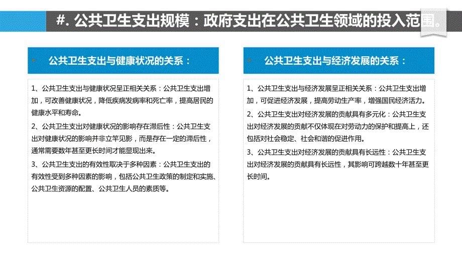 政府支出在公共卫生领域的投入成效_第5页